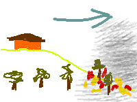slope decelrating fire